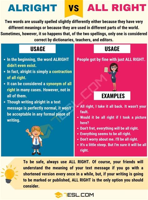 Alright vs. All Right: Difference between All Right vs..